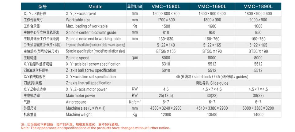 東莞市同振五金機械有限公司