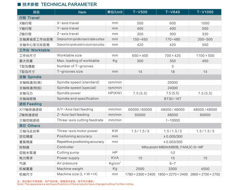東莞市同振五金機(jī)械有限公司